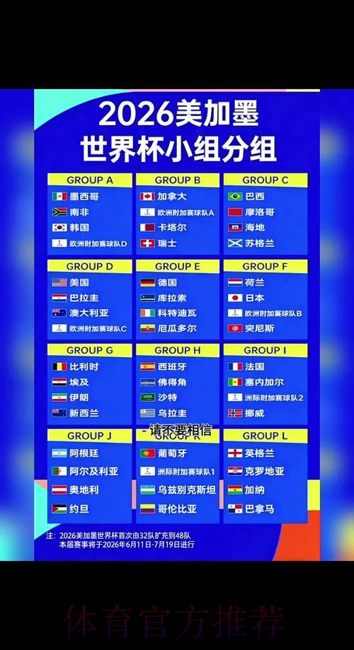 2026世界杯赛程今日完整安排直播平台 2026世界杯赛程今日完整安排直播平台